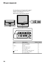 Preview for 100 page of Sony KP-41S4K Operating Instructions Manual