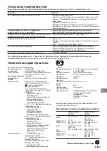 Preview for 145 page of Sony KP-41S4K Operating Instructions Manual