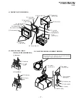 Предварительный просмотр 17 страницы Sony KP-41S5 Service Manual