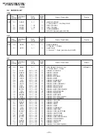 Предварительный просмотр 24 страницы Sony KP-41S5 Service Manual