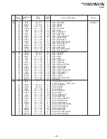 Предварительный просмотр 25 страницы Sony KP-41S5 Service Manual