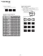 Предварительный просмотр 28 страницы Sony KP-41S5 Service Manual