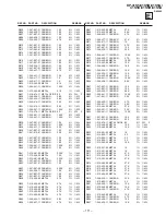 Preview for 73 page of Sony KP-41S5 Service Manual