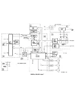 Предварительный просмотр 9 страницы Sony KP-41T15 Operating Instructions/ Manual de instrucciones Training Manual