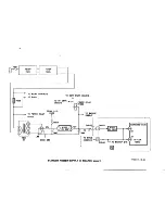 Предварительный просмотр 11 страницы Sony KP-41T15 Operating Instructions/ Manual de instrucciones Training Manual