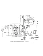 Предварительный просмотр 15 страницы Sony KP-41T15 Operating Instructions/ Manual de instrucciones Training Manual