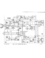 Preview for 33 page of Sony KP-41T15 Operating Instructions/ Manual de instrucciones Training Manual