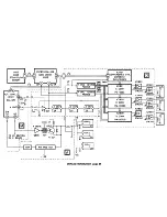 Preview for 37 page of Sony KP-41T15 Operating Instructions/ Manual de instrucciones Training Manual