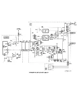 Предварительный просмотр 41 страницы Sony KP-41T15 Operating Instructions/ Manual de instrucciones Training Manual