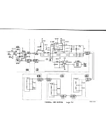 Предварительный просмотр 53 страницы Sony KP-41T15 Operating Instructions/ Manual de instrucciones Training Manual