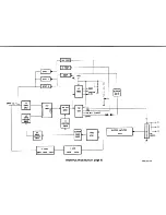 Предварительный просмотр 55 страницы Sony KP-41T15 Operating Instructions/ Manual de instrucciones Training Manual