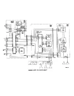 Предварительный просмотр 69 страницы Sony KP-41T15 Operating Instructions/ Manual de instrucciones Training Manual