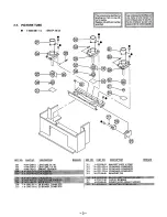 Предварительный просмотр 3 страницы Sony KP-41T35 - 41" Projection Tv Supplemental Service Manual