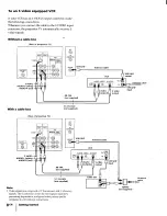 Предварительный просмотр 8 страницы Sony KP-41T65 - 41" Rear Projection Operating Instructions Manual