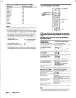 Предварительный просмотр 77 страницы Sony KP-41T65 - 41" Rear Projection Operating Instructions Manual