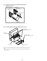 Preview for 28 page of Sony KP-41T65C Service Manual