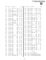 Preview for 73 page of Sony KP-41T65C Service Manual