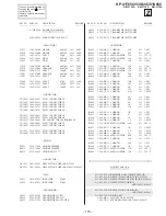 Preview for 87 page of Sony KP-41T65C Service Manual