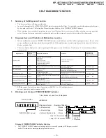 Предварительный просмотр 3 страницы Sony KP-43T70K Service Manual