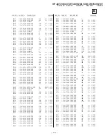 Предварительный просмотр 76 страницы Sony KP-43T70K Service Manual