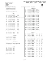 Предварительный просмотр 84 страницы Sony KP-43T70K Service Manual