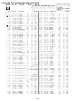 Предварительный просмотр 85 страницы Sony KP-43T70K Service Manual