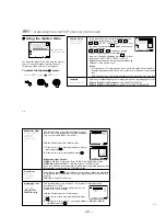 Preview for 21 page of Sony KP-43T75A Service Manual