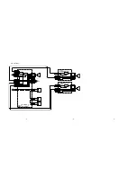 Preview for 47 page of Sony KP-43T75A Service Manual