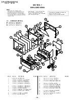 Preview for 62 page of Sony KP-43T75A Service Manual