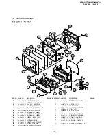 Preview for 63 page of Sony KP-43T75A Service Manual