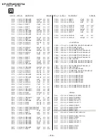 Preview for 82 page of Sony KP-43T75A Service Manual