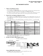 Preview for 3 page of Sony KP-43T75C Service Manual