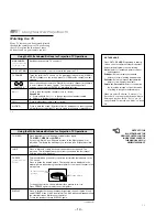 Preview for 14 page of Sony KP-43T75C Service Manual