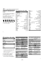 Preview for 22 page of Sony KP-43T75C Service Manual