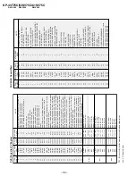 Preview for 32 page of Sony KP-43T75C Service Manual