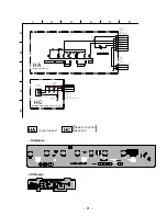 Preview for 57 page of Sony KP-43T75C Service Manual