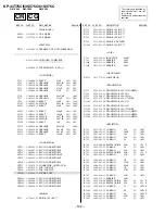 Preview for 88 page of Sony KP-43T75C Service Manual