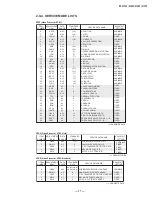 Preview for 17 page of Sony KP 43T90 Service Manual