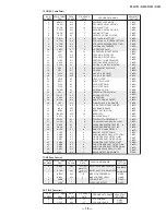 Preview for 19 page of Sony KP 43T90 Service Manual