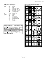 Preview for 30 page of Sony KP 43T90 Service Manual