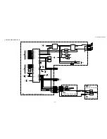 Preview for 31 page of Sony KP 43T90 Service Manual