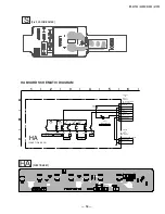 Preview for 50 page of Sony KP 43T90 Service Manual