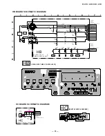 Preview for 51 page of Sony KP 43T90 Service Manual