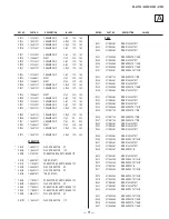 Предварительный просмотр 71 страницы Sony KP 43T90 Service Manual