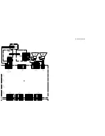 Предварительный просмотр 97 страницы Sony KP 43T90 Service Manual