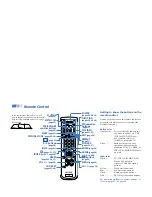 Предварительный просмотр 119 страницы Sony KP 43T90 Service Manual