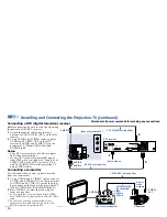 Preview for 134 page of Sony KP 43T90 Service Manual