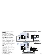 Preview for 135 page of Sony KP 43T90 Service Manual