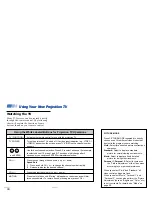 Preview for 140 page of Sony KP 43T90 Service Manual