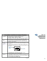 Preview for 141 page of Sony KP 43T90 Service Manual